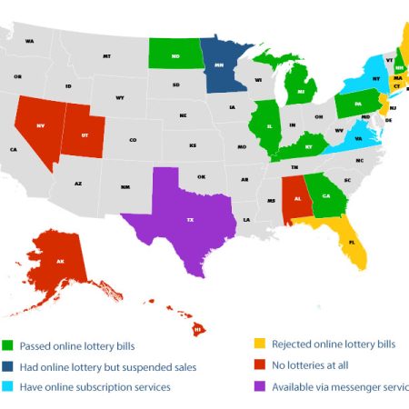 States With Online Lottery