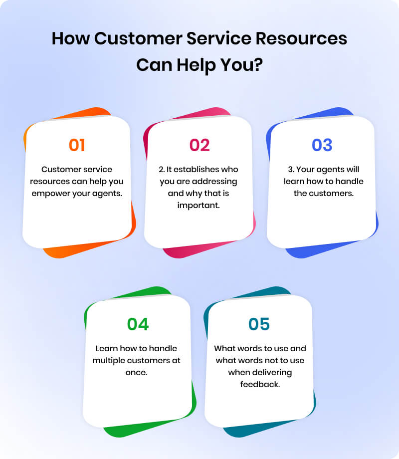 Is There Customer Support Available if I Have Questions? Exploring Your ...