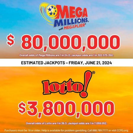 Mega Millions Drawing Tonight: Don’t Miss Your Chance at the Jackpot!