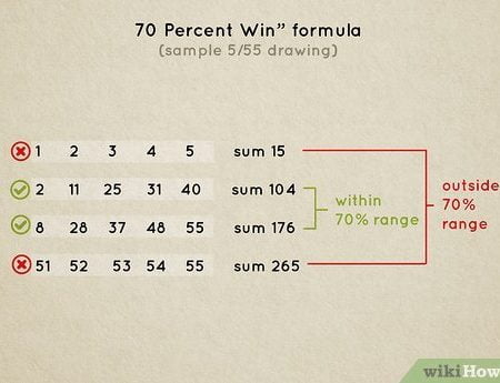 Winning Strategies for Powerball Monday: Tips to Enhance Your Chances